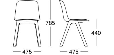 Schita Dimensiuni Loria PP