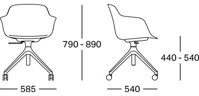 Schita Dimensiuni Loria BR Mek Style Ergo