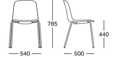 Schita Dimensiuni Loria Visitor