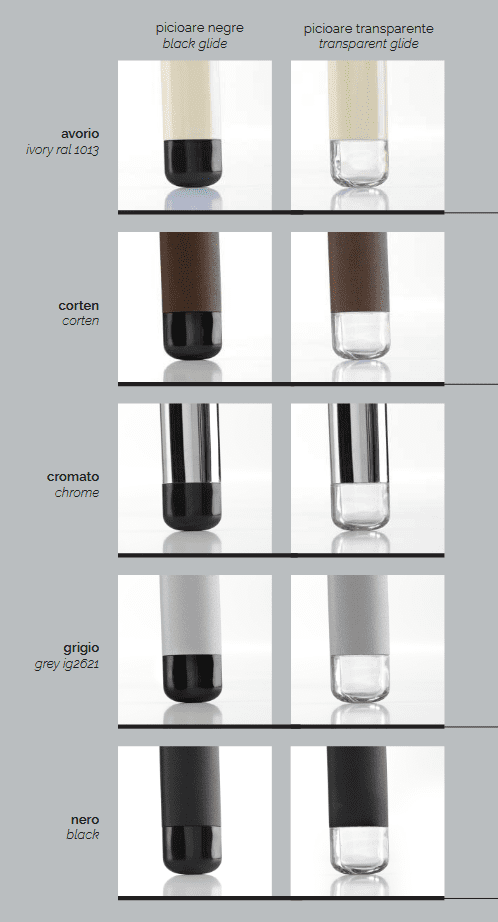 Protecții picioare scaun