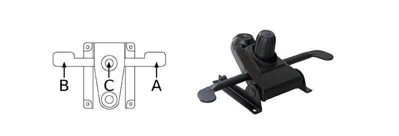 Mecanism Multibloc Antares