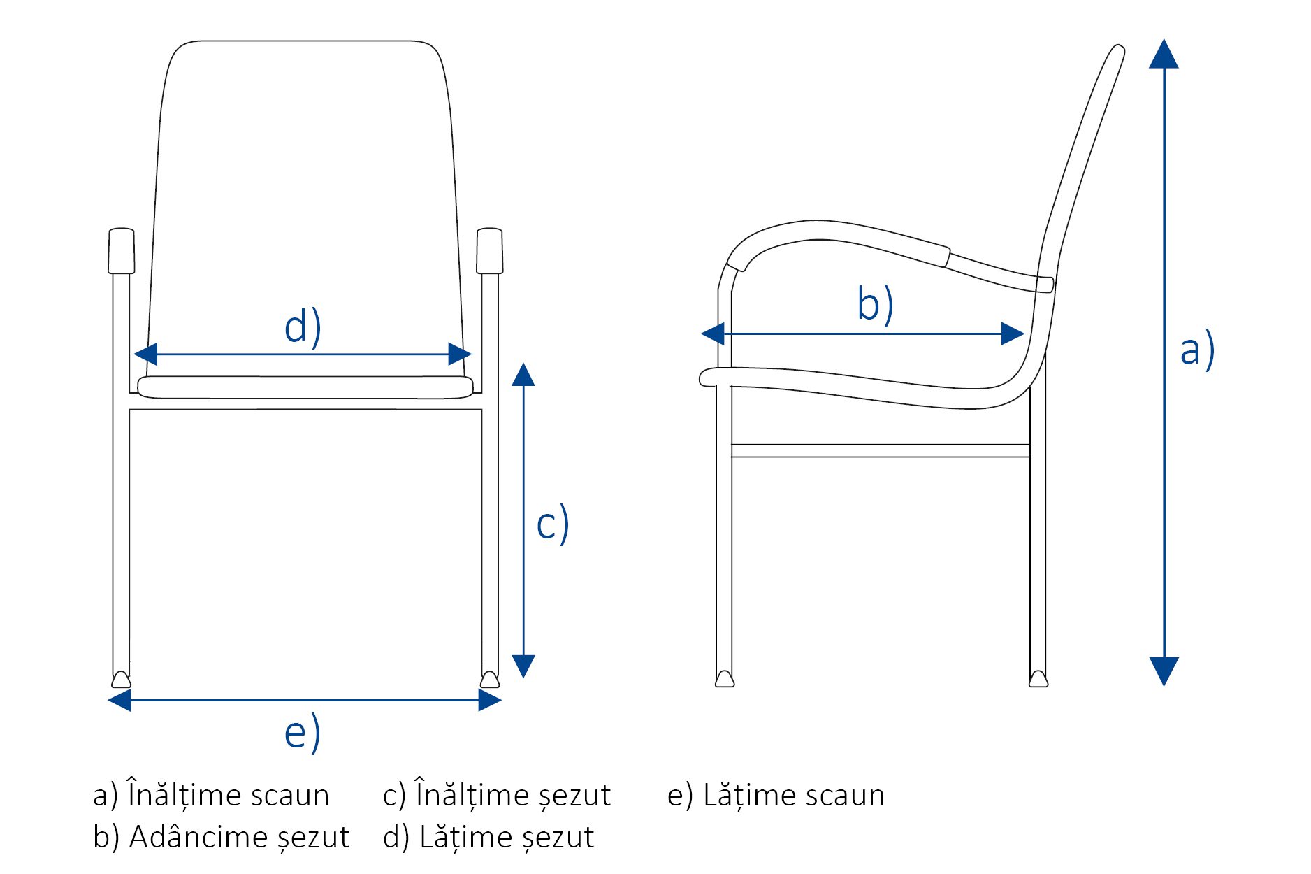 Vedere de ansamblu scaun Marta
